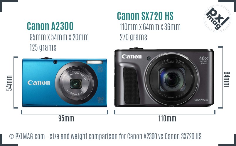Canon A2300 vs Canon SX720 HS size comparison