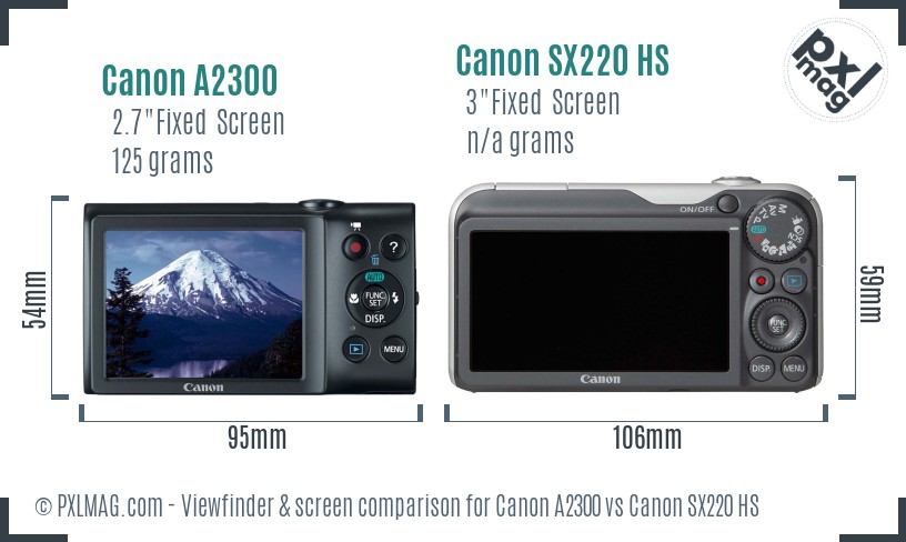 Canon A2300 vs Canon SX220 HS Screen and Viewfinder comparison