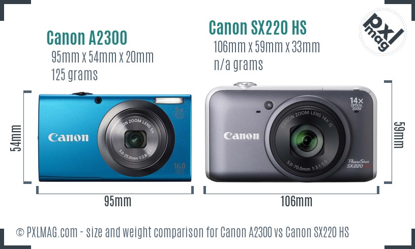 Canon A2300 vs Canon SX220 HS size comparison Canon A2300 vs Canon SX220 HS size comparison