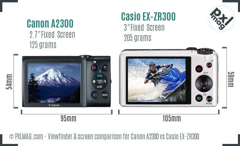 Canon A2300 vs Casio EX-ZR300 Screen and Viewfinder comparison