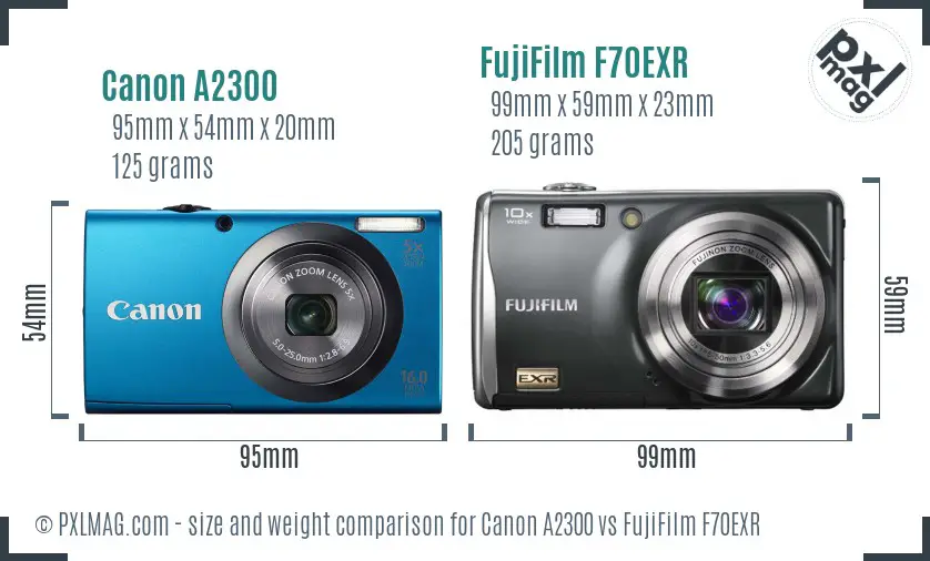 Canon A2300 vs FujiFilm F70EXR size comparison