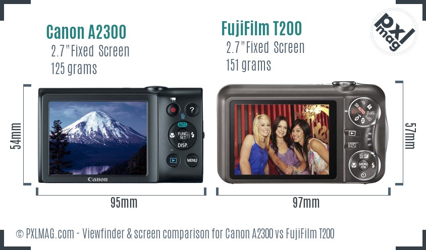 Canon A2300 vs FujiFilm T200 Screen and Viewfinder comparison