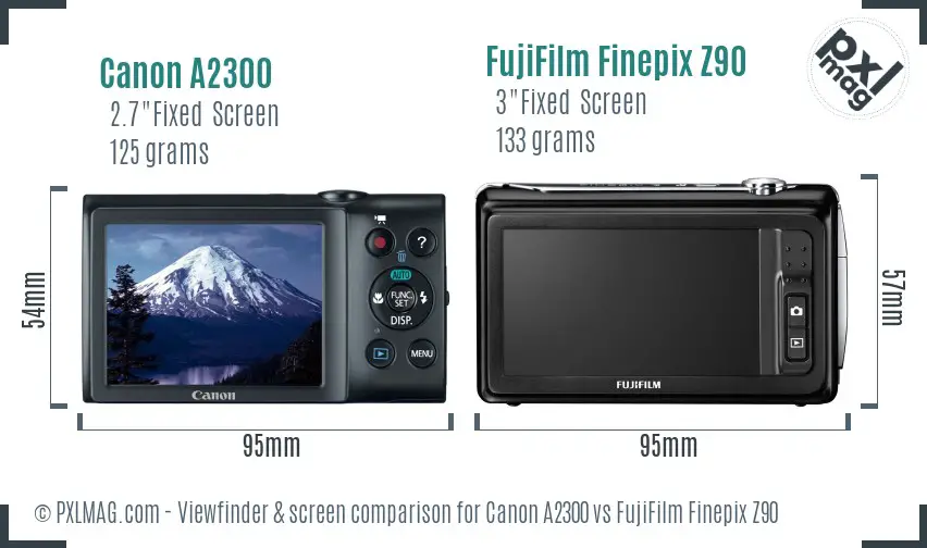 Canon A2300 vs FujiFilm Finepix Z90 Screen and Viewfinder comparison