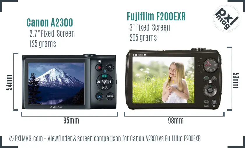 Canon A2300 vs Fujifilm F200EXR Screen and Viewfinder comparison