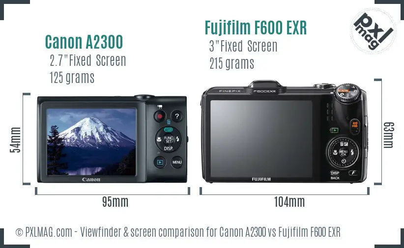 Canon A2300 vs Fujifilm F600 EXR Screen and Viewfinder comparison Canon A2300 vs Fujifilm F600 EXR Screen and Viewfinder comparison