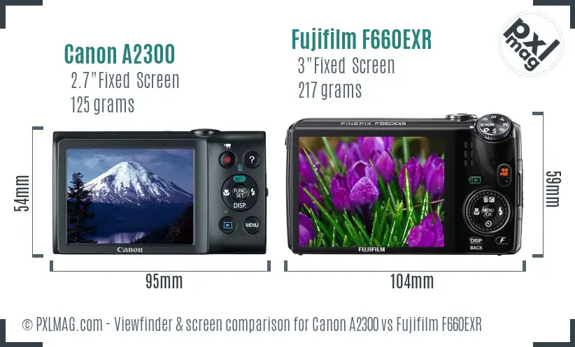 Canon A2300 vs Fujifilm F660EXR Screen and Viewfinder comparison