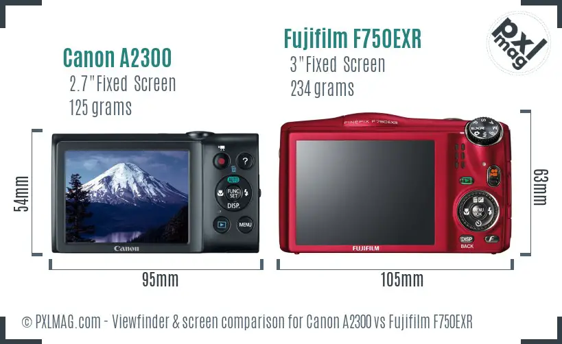 Canon A2300 vs Fujifilm F750EXR Screen and Viewfinder comparison