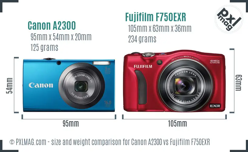 Canon A2300 vs Fujifilm F750EXR size comparison