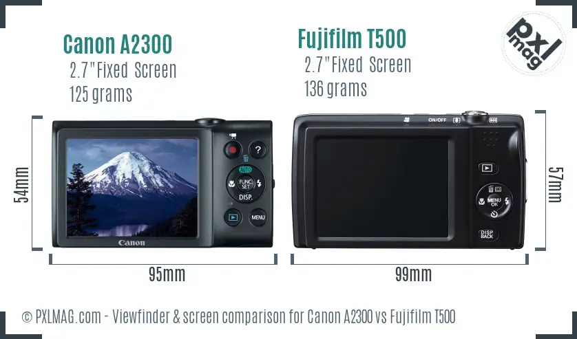 Canon A2300 vs Fujifilm T500 Screen and Viewfinder comparison Canon A2300 vs Fujifilm T500 Screen and Viewfinder comparison