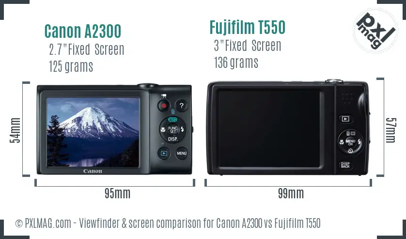 Canon A2300 vs Fujifilm T550 Screen and Viewfinder comparison