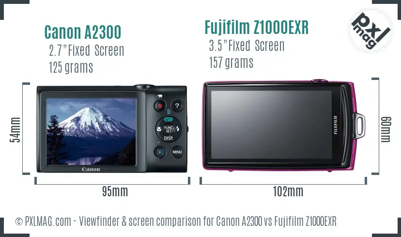 Canon A2300 vs Fujifilm Z1000EXR Screen and Viewfinder comparison