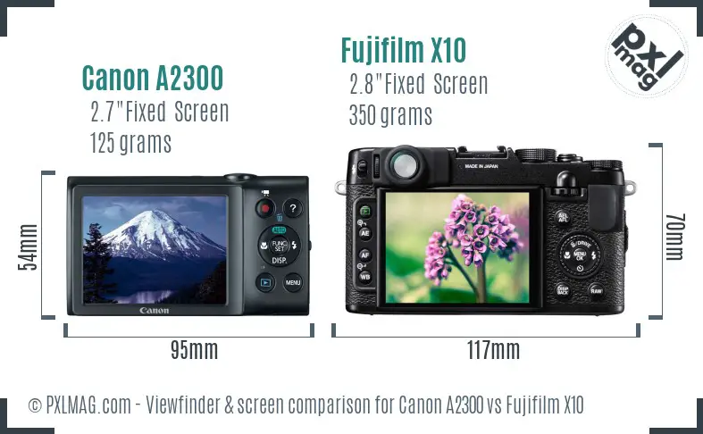 Canon A2300 vs Fujifilm X10 Screen and Viewfinder comparison