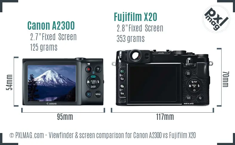 Canon A2300 vs Fujifilm X20 Screen and Viewfinder comparison