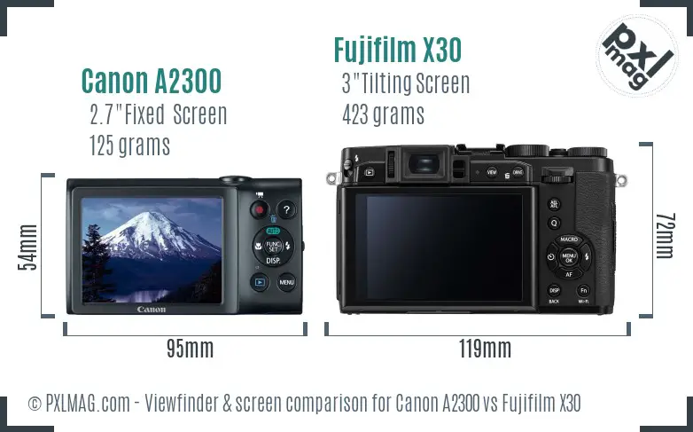 Canon A2300 vs Fujifilm X30 Screen and Viewfinder comparison