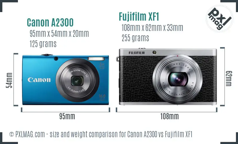 Canon A2300 vs Fujifilm XF1 size comparison