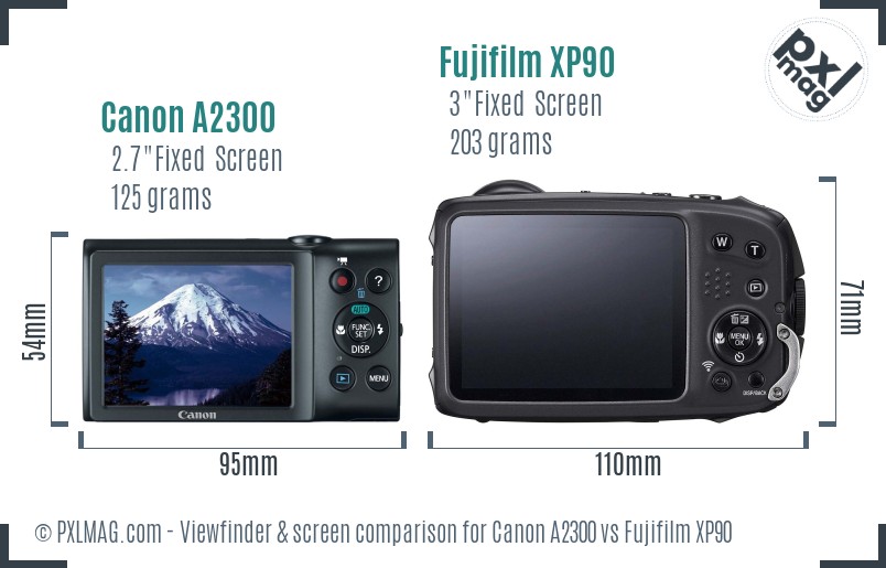 Canon A2300 vs Fujifilm XP90 Screen and Viewfinder comparison