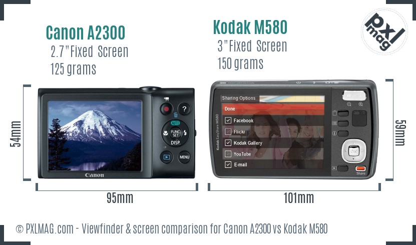 Canon A2300 vs Kodak M580 Screen and Viewfinder comparison