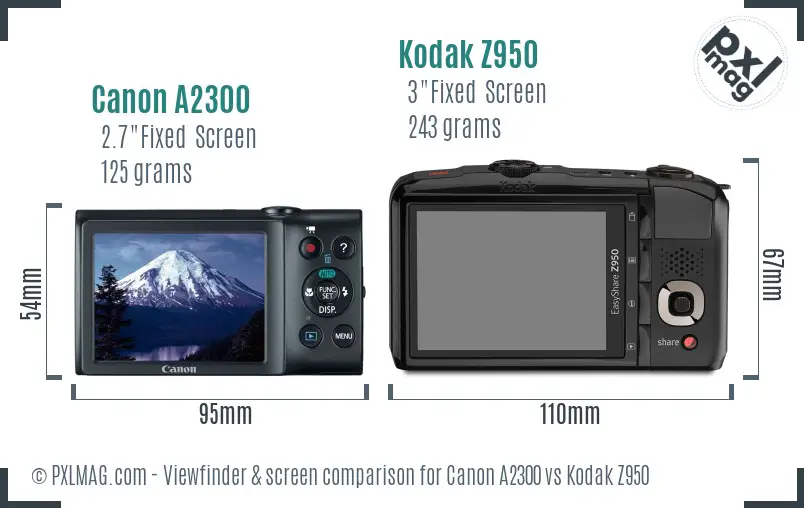 Canon A2300 vs Kodak Z950 Screen and Viewfinder comparison