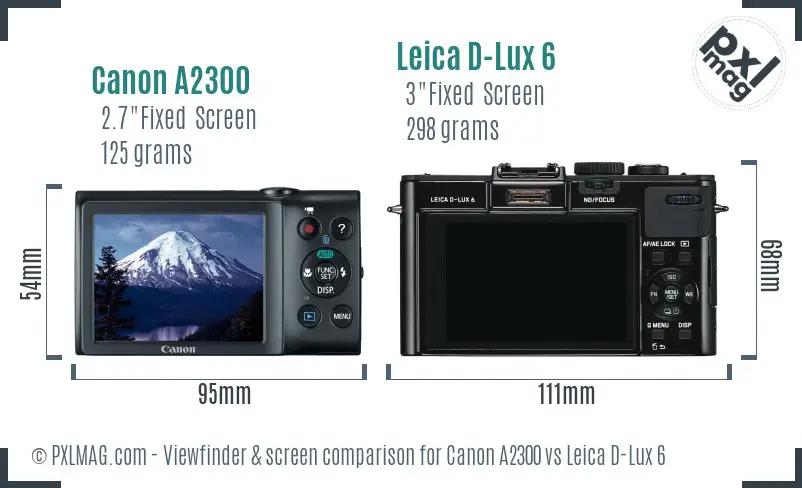 Canon A2300 vs Leica D-Lux 6 Screen and Viewfinder comparison
