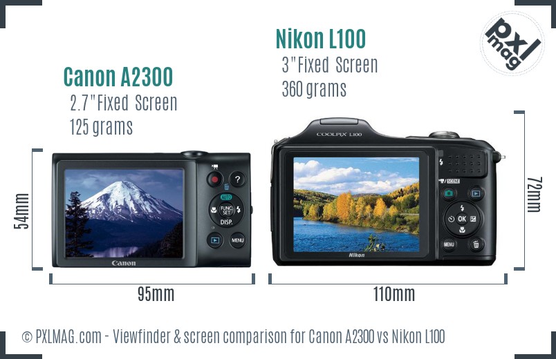 Canon A2300 vs Nikon L100 Screen and Viewfinder comparison