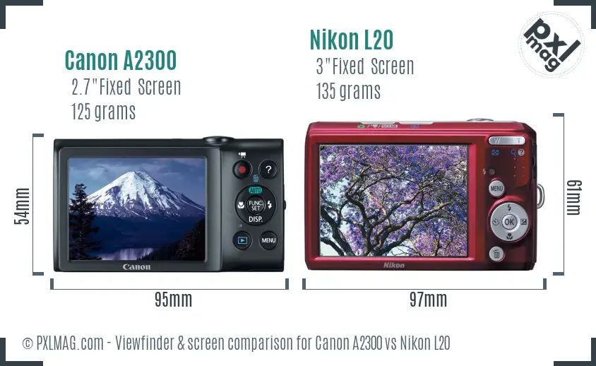 Canon A2300 vs Nikon L20 Screen and Viewfinder comparison