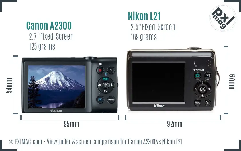 Canon A2300 vs Nikon L21 Screen and Viewfinder comparison