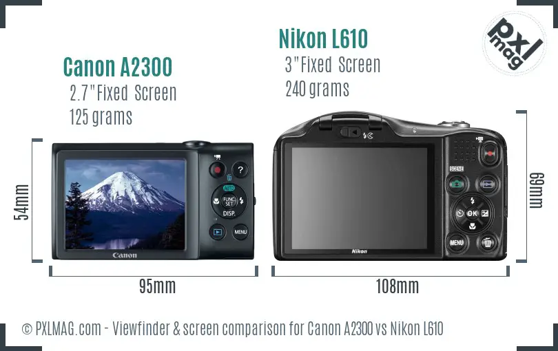 Canon A2300 vs Nikon L610 Screen and Viewfinder comparison