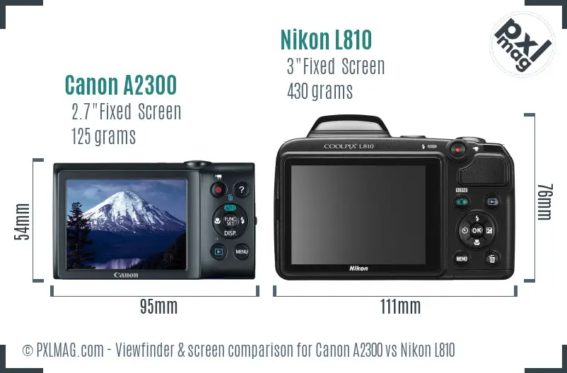 Canon A2300 vs Nikon L810 Screen and Viewfinder comparison