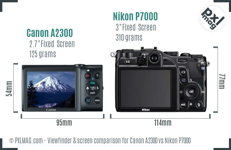 Canon A2300 vs Nikon P7000 Screen and Viewfinder comparison