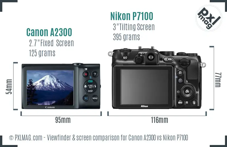 Canon A2300 vs Nikon P7100 Screen and Viewfinder comparison