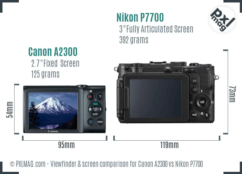 Canon A2300 vs Nikon P7700 Screen and Viewfinder comparison