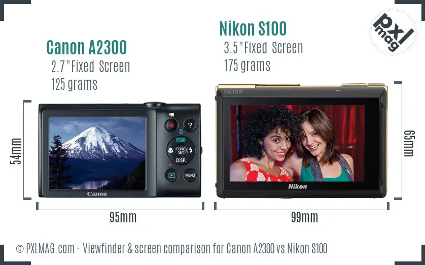 Canon A2300 vs Nikon S100 Screen and Viewfinder comparison Canon A2300 vs Nikon S100 Screen and Viewfinder comparison