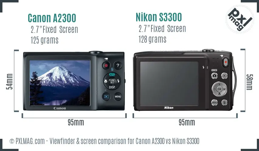 Canon A2300 vs Nikon S3300 Screen and Viewfinder comparison Canon A2300 vs Nikon S3300 Screen and Viewfinder comparison