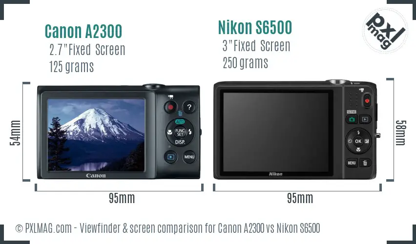 Canon A2300 vs Nikon S6500 Screen and Viewfinder comparison