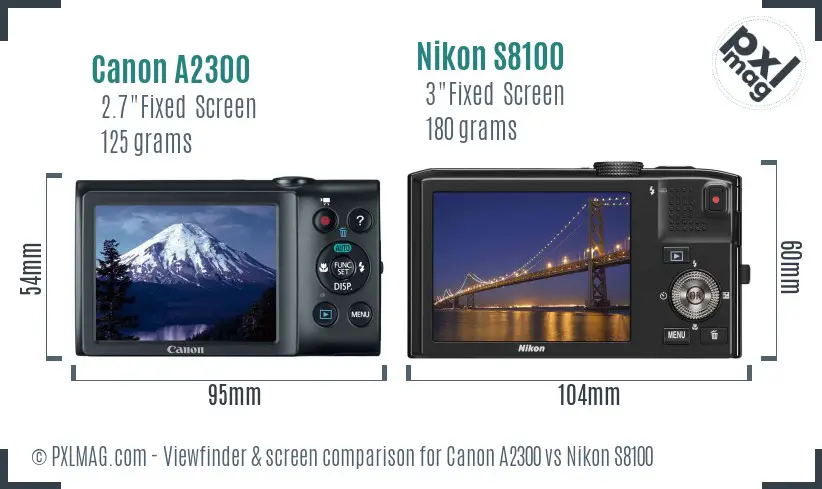 Canon A2300 vs Nikon S8100 Screen and Viewfinder comparison
