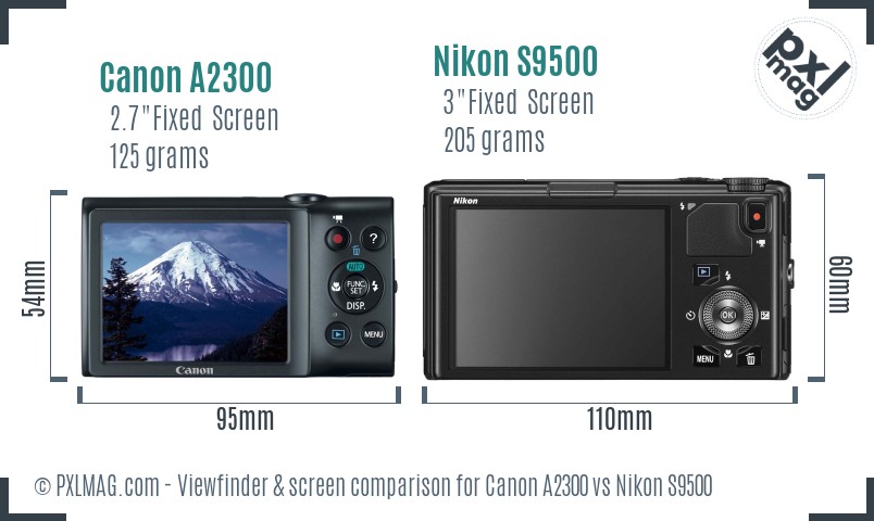 Canon A2300 vs Nikon S9500 Screen and Viewfinder comparison
