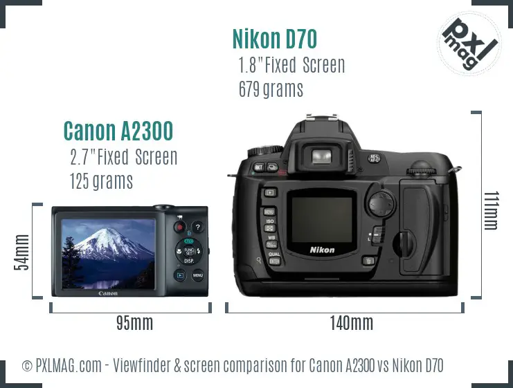 Canon A2300 vs Nikon D70 Screen and Viewfinder comparison