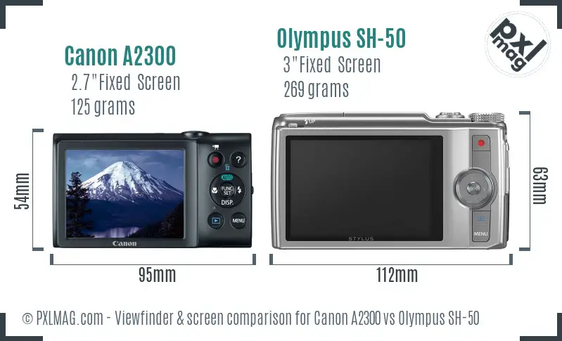 Canon A2300 vs Olympus SH-50 Screen and Viewfinder comparison