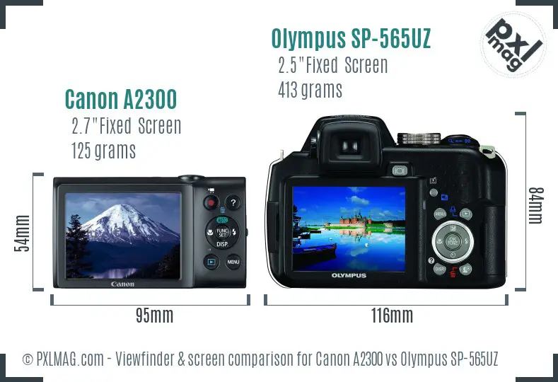 Canon A2300 vs Olympus SP-565UZ Screen and Viewfinder comparison