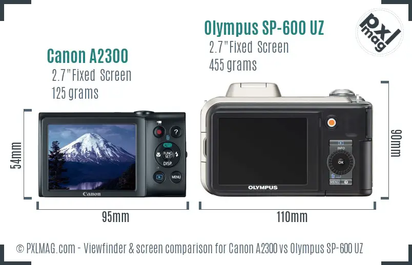 Canon A2300 vs Olympus SP-600 UZ Screen and Viewfinder comparison