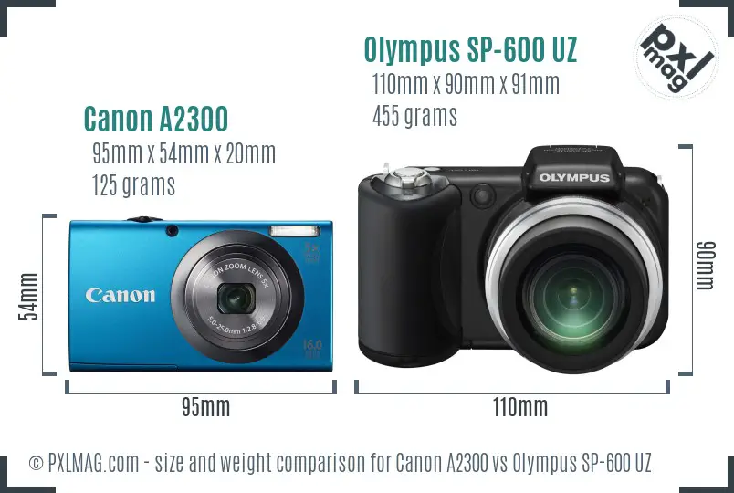 Canon A2300 vs Olympus SP-600 UZ size comparison