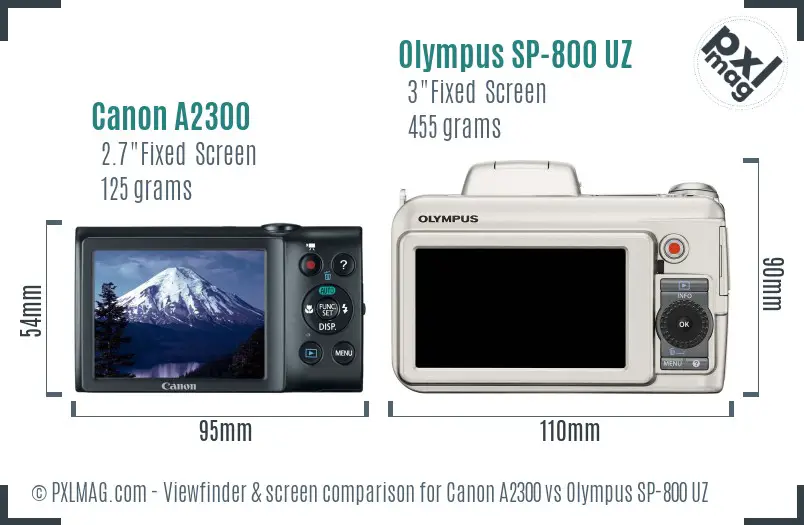 Canon A2300 vs Olympus SP-800 UZ Screen and Viewfinder comparison Canon A2300 vs Olympus SP-800 UZ Screen and Viewfinder comparison