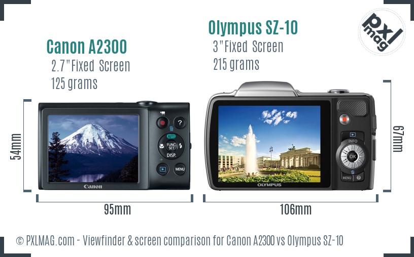 Canon A2300 vs Olympus SZ-10 Screen and Viewfinder comparison