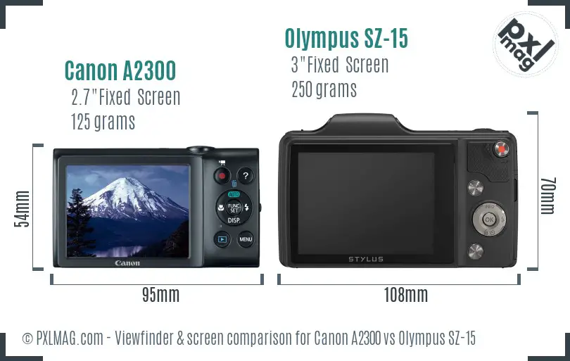 Canon A2300 vs Olympus SZ-15 Screen and Viewfinder comparison