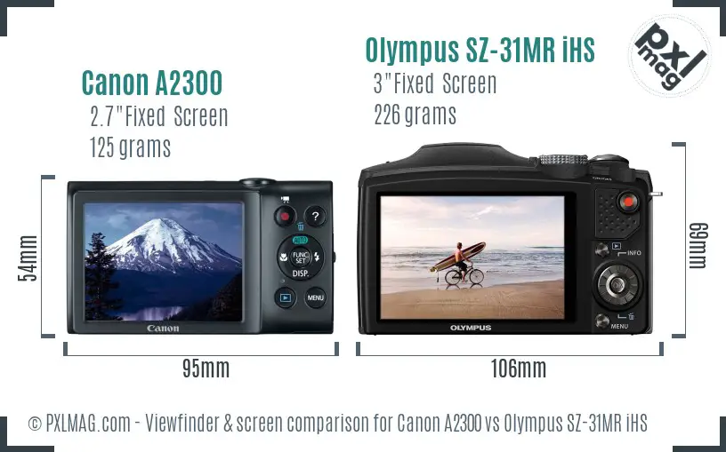 LCD screen and interface comparison