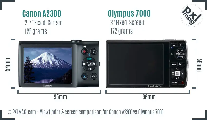 Canon A2300 vs Olympus 7000 Screen and Viewfinder comparison Canon A2300 vs Olympus 7000 Screen and Viewfinder comparison