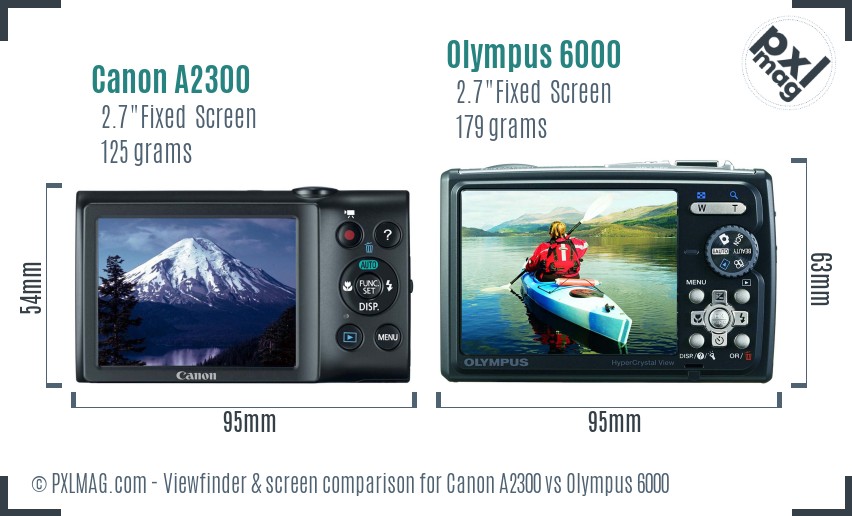 Canon A2300 vs Olympus 6000 Screen and Viewfinder comparison