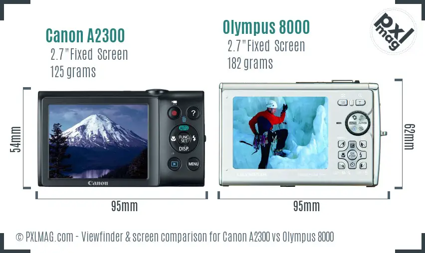 Canon A2300 vs Olympus 8000 Screen and Viewfinder comparison