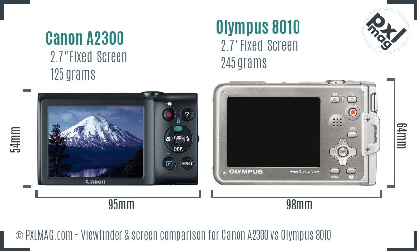 Canon A2300 vs Olympus 8010 Screen and Viewfinder comparison