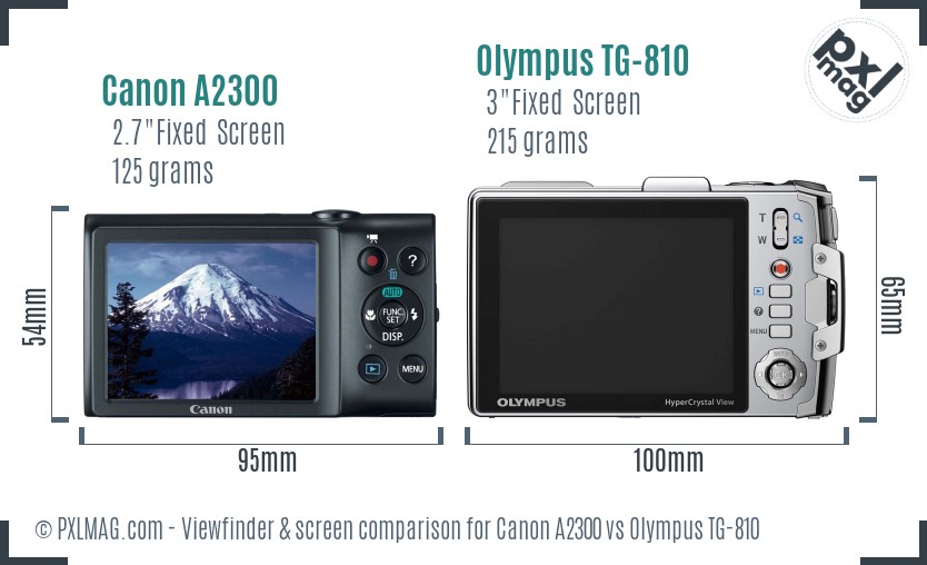 Canon A2300 vs Olympus TG-810 Screen and Viewfinder comparison
